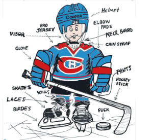 Used hockey and figure skates at the equipment swap